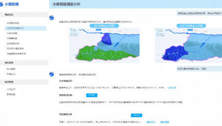 大禹慧图全面接入DeepSeek大模型，深度赋能水利行业利用