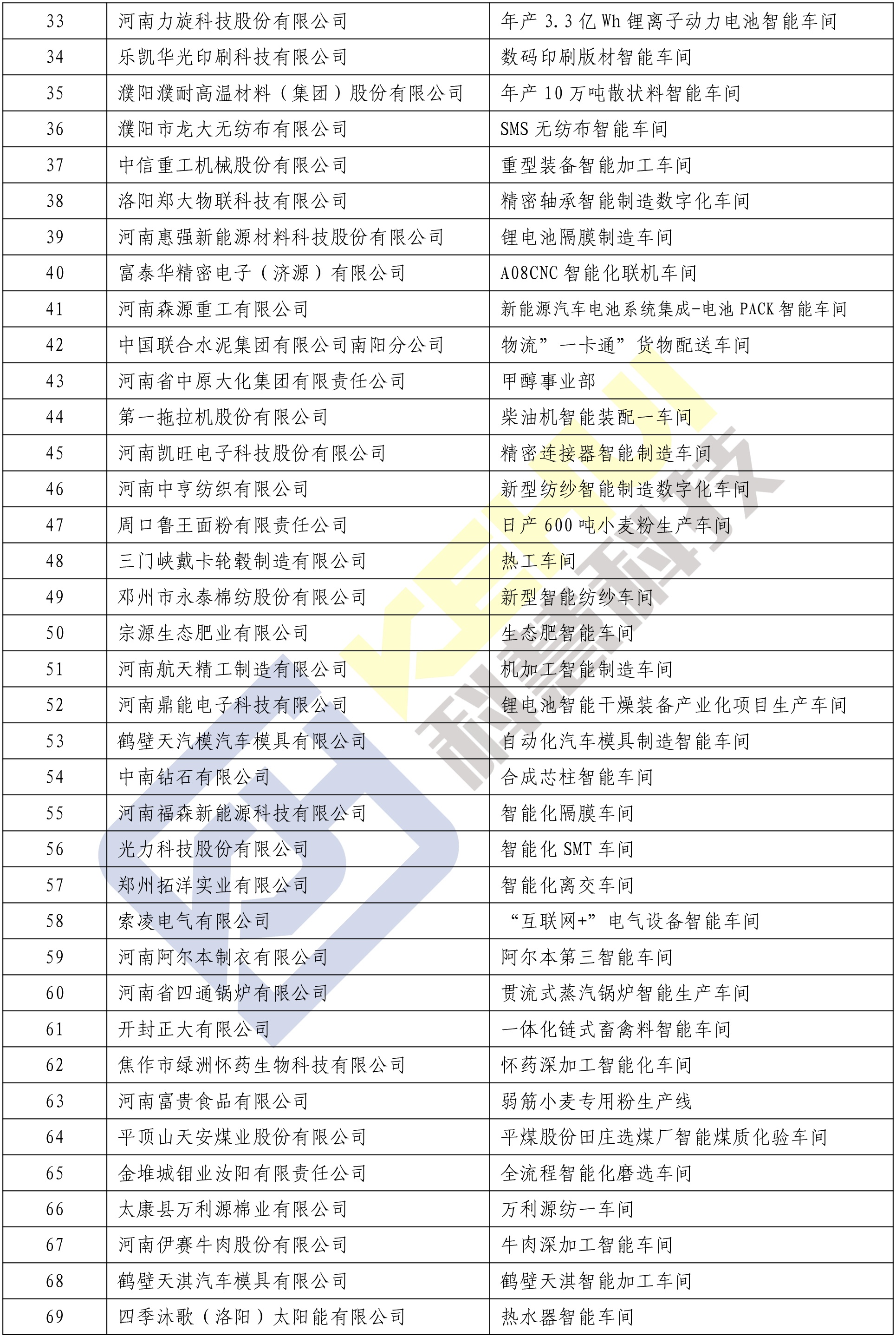 K1体育-十年品牌 值得信任