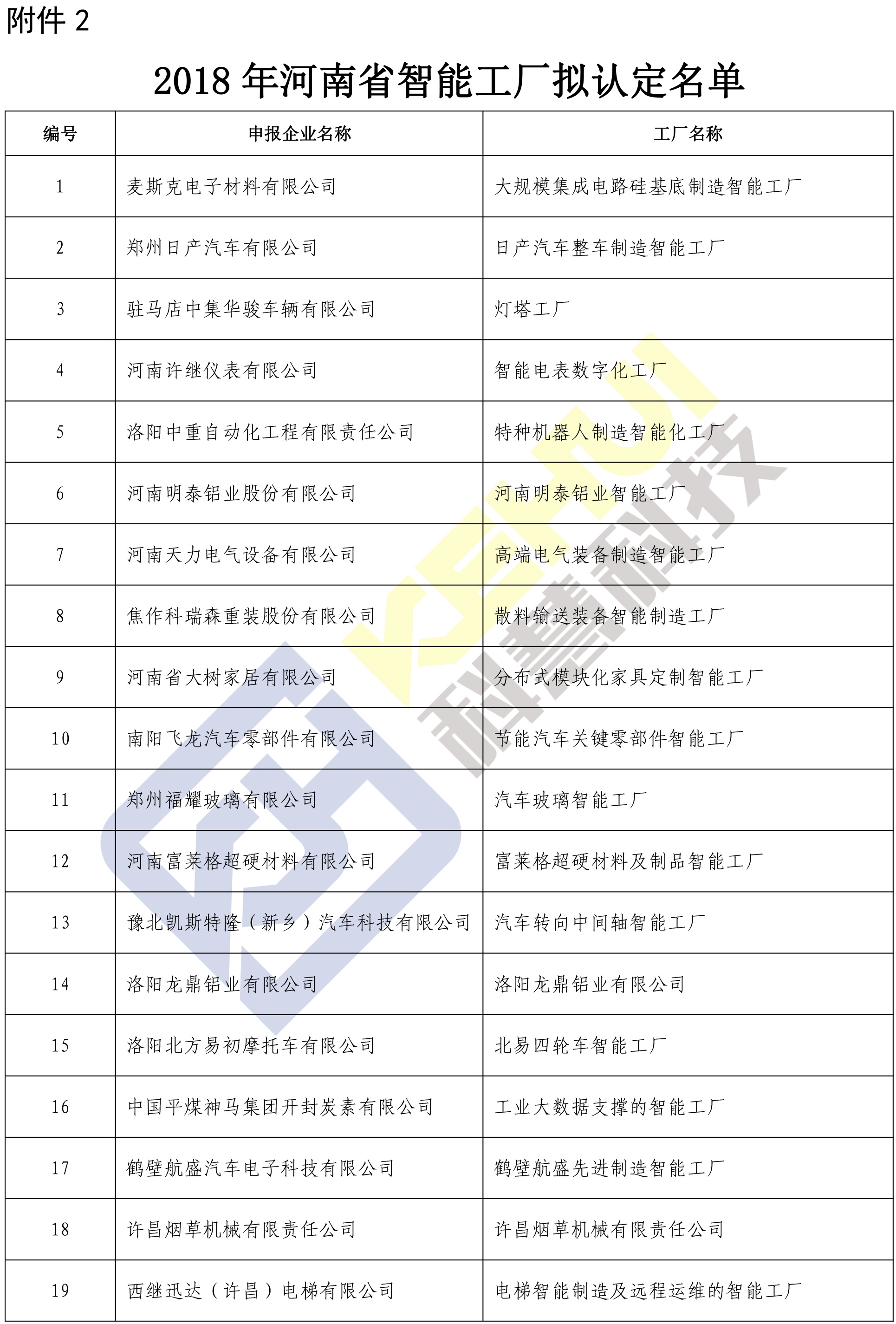 K1体育-十年品牌 值得信任