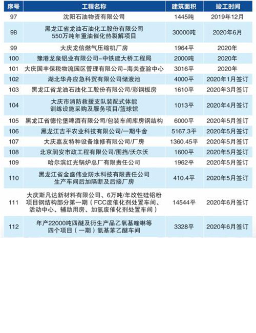 米兰(中国)体育·官方网站-AC Milan